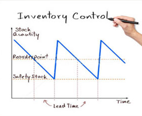 Stock Management for Faster Deliveries